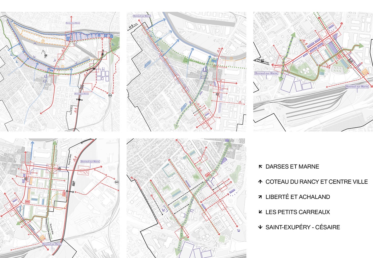 Projet de Ville
